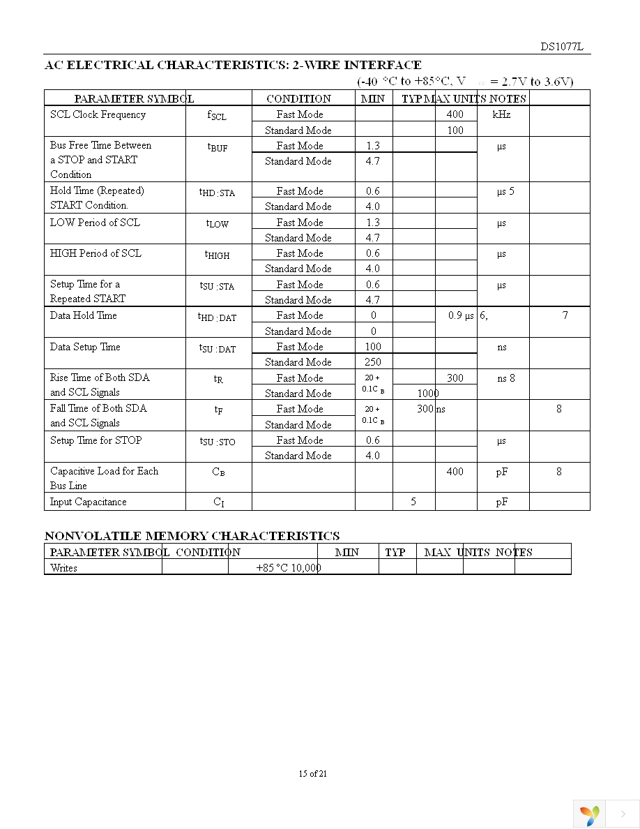 DS1077LZ-40+ Page 15