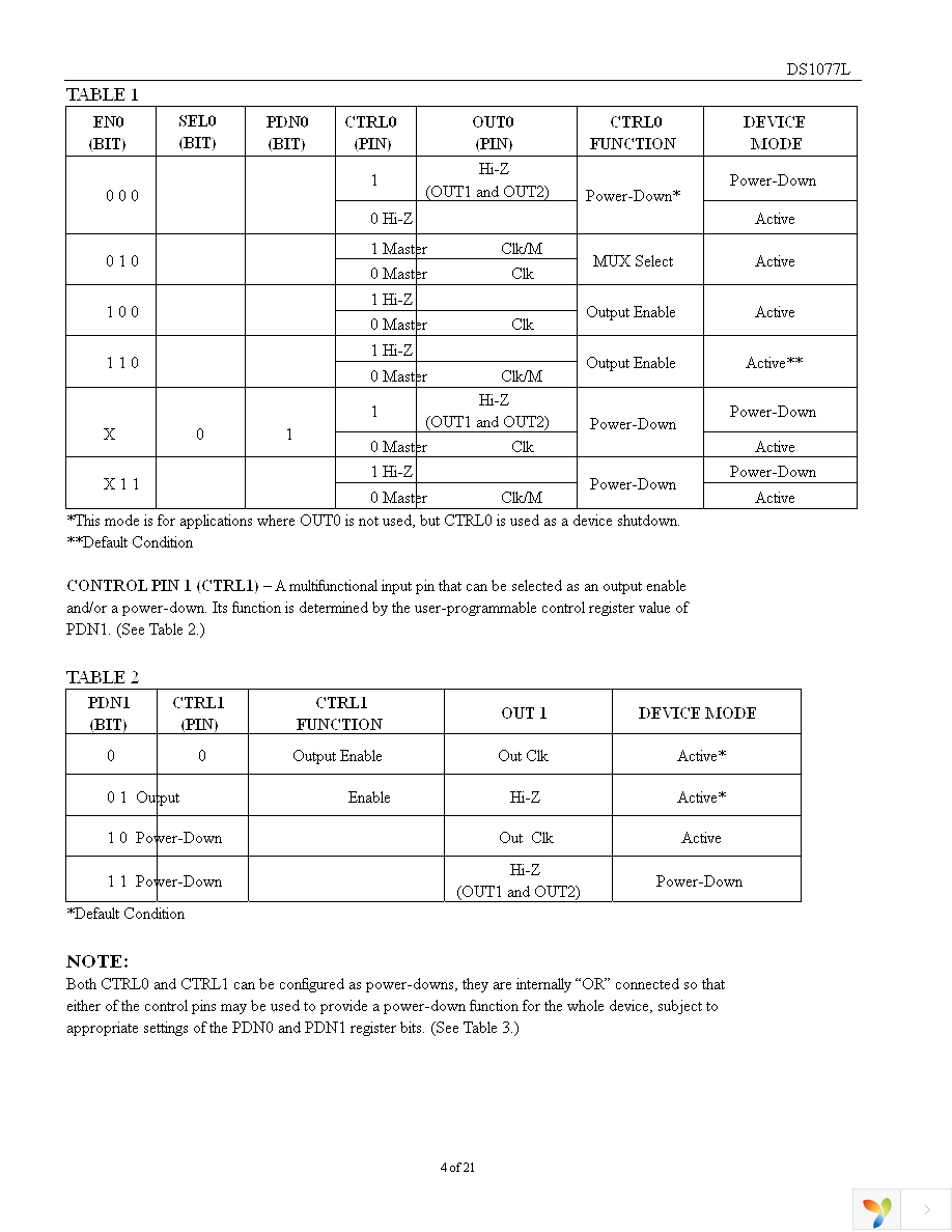 DS1077LZ-40+ Page 4