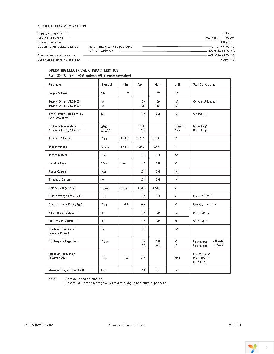 ALD1502SAL Page 2