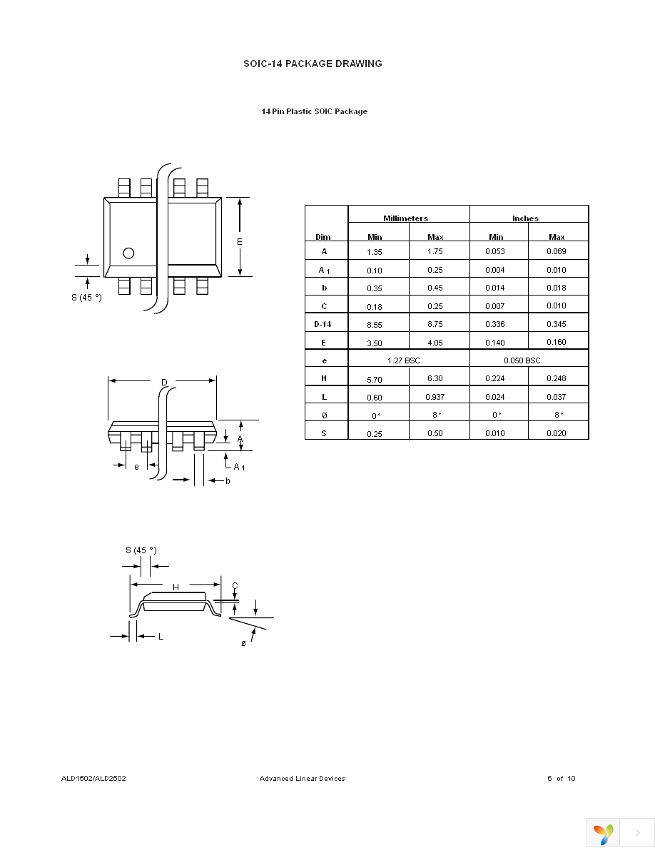 ALD1502SAL Page 6