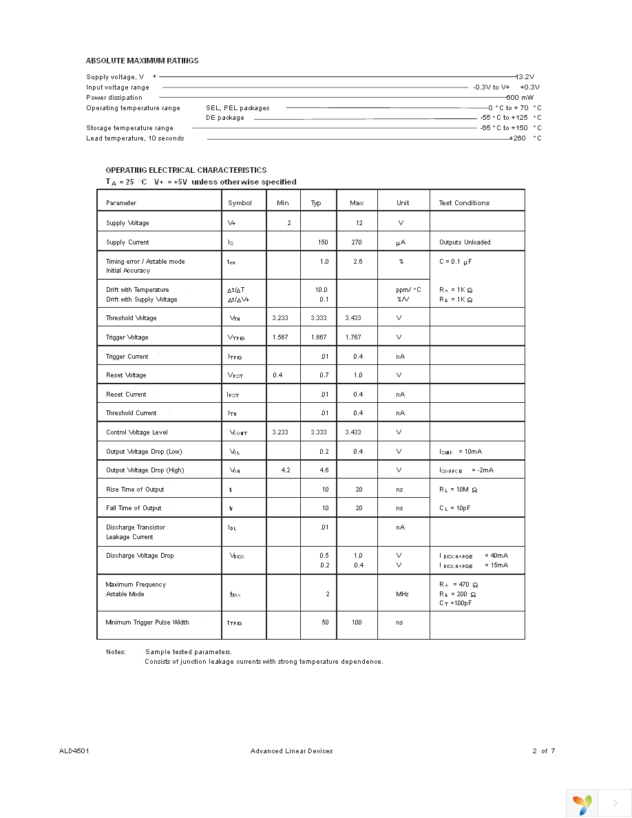 ALD4501SEL Page 2