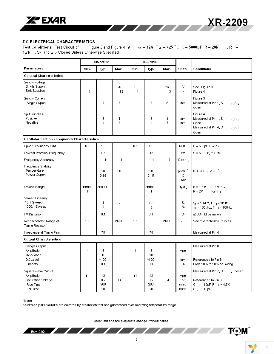 XR2209CP-F Page 3