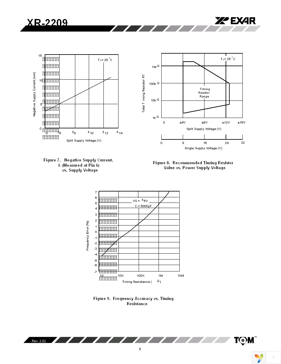 XR2209CP-F Page 8