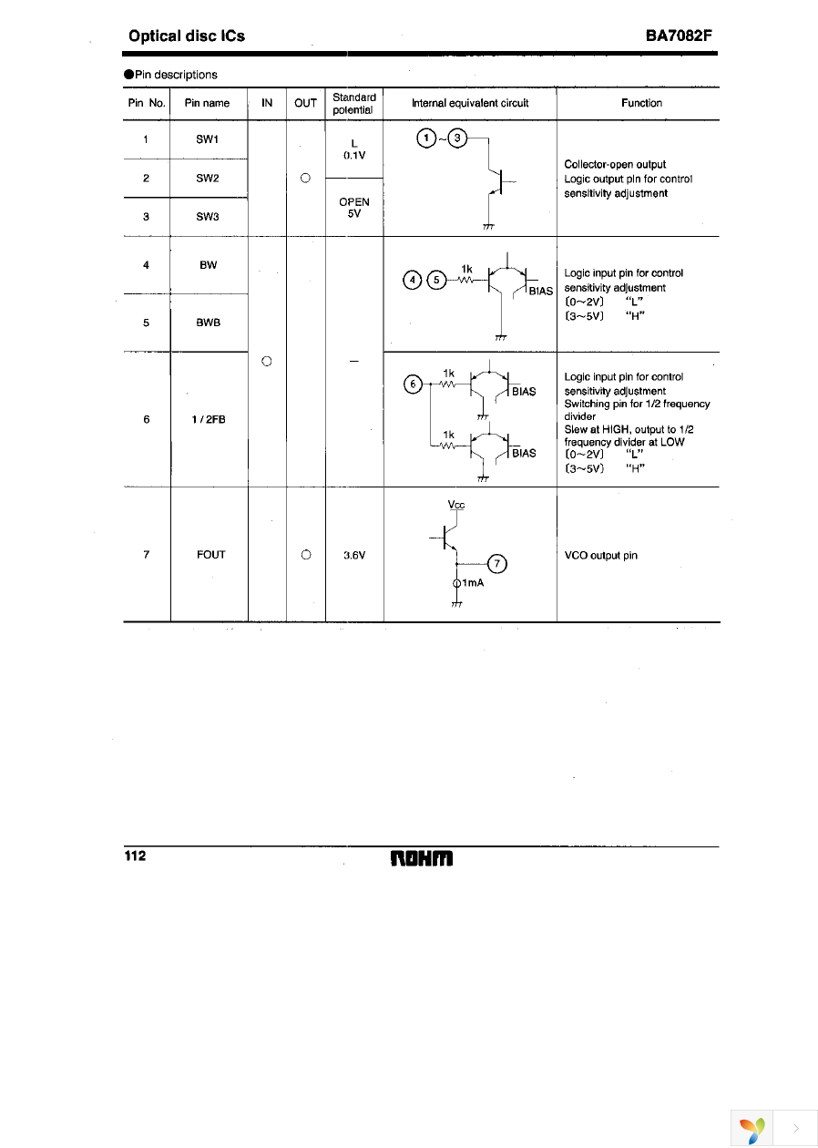 BA7082F-E2 Page 3