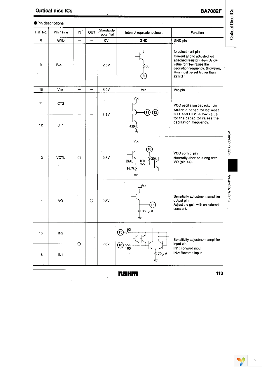 BA7082F-E2 Page 4