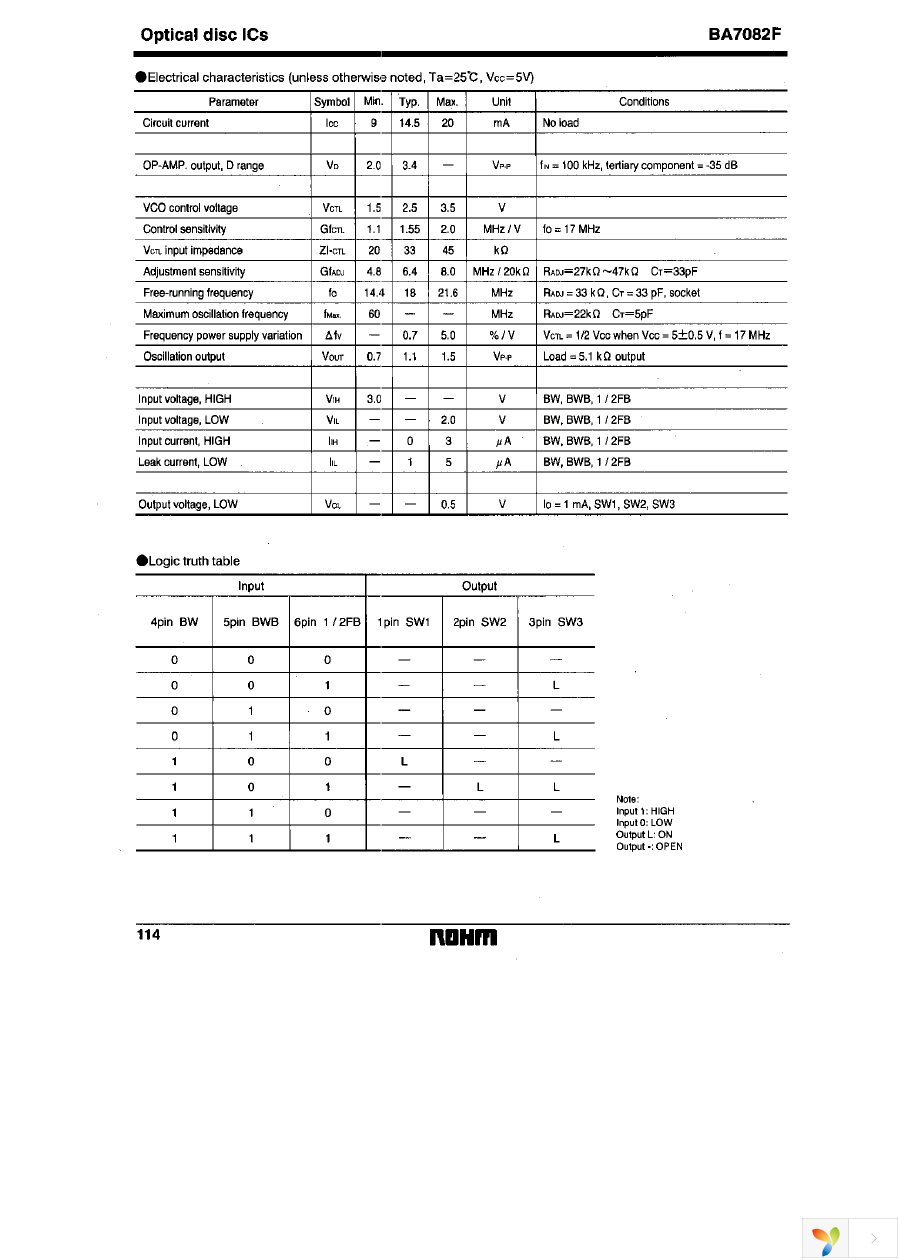 BA7082F-E2 Page 5