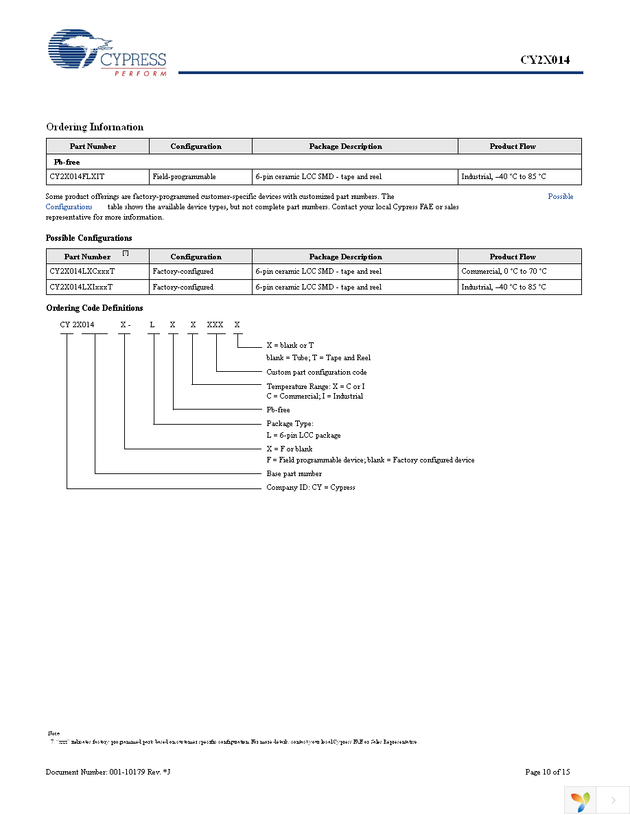 CY2X014FLXIT Page 10