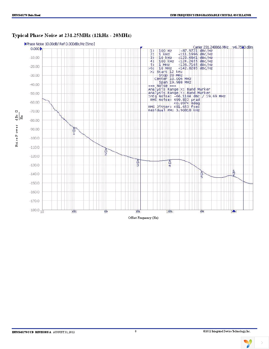 8N4S270EC-1118CDI8 Page 8