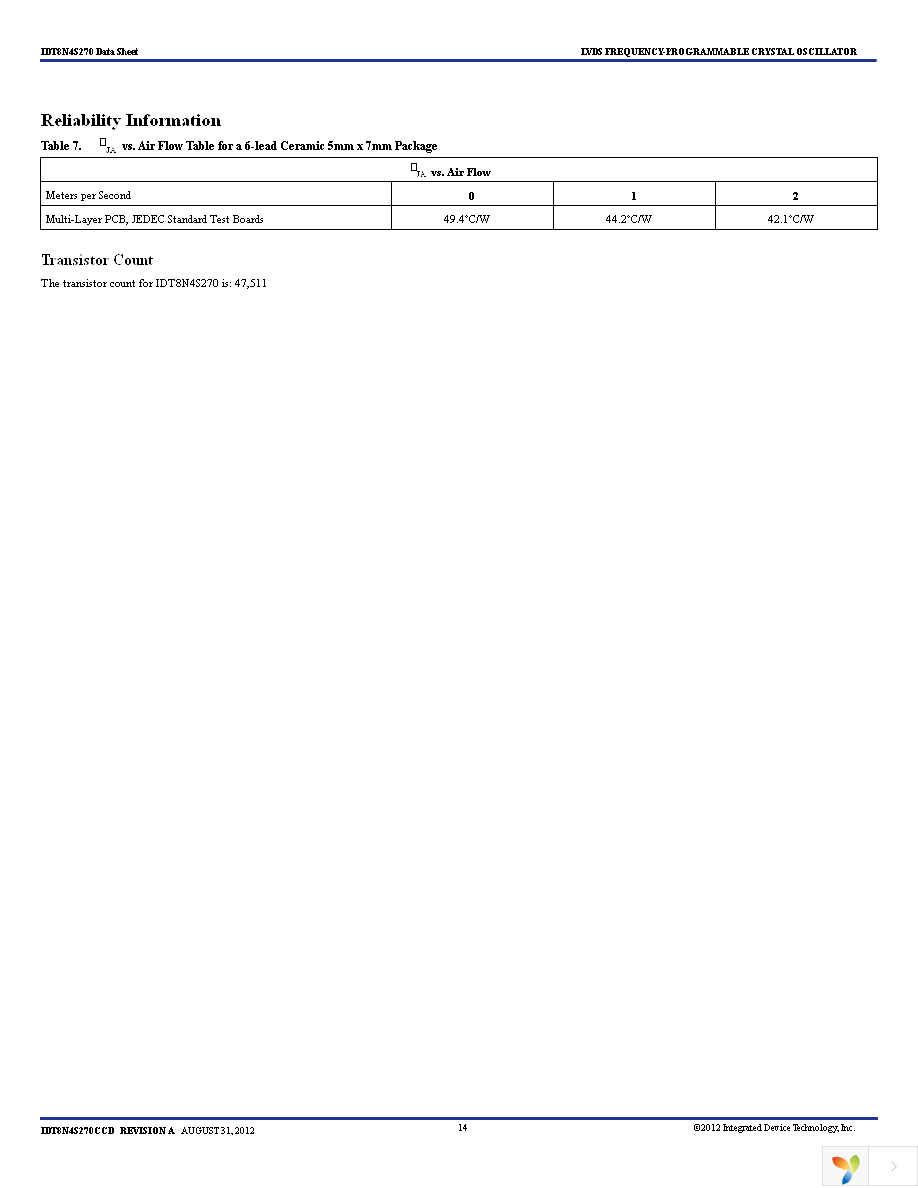 8N4S270EC-2195CDI8 Page 14