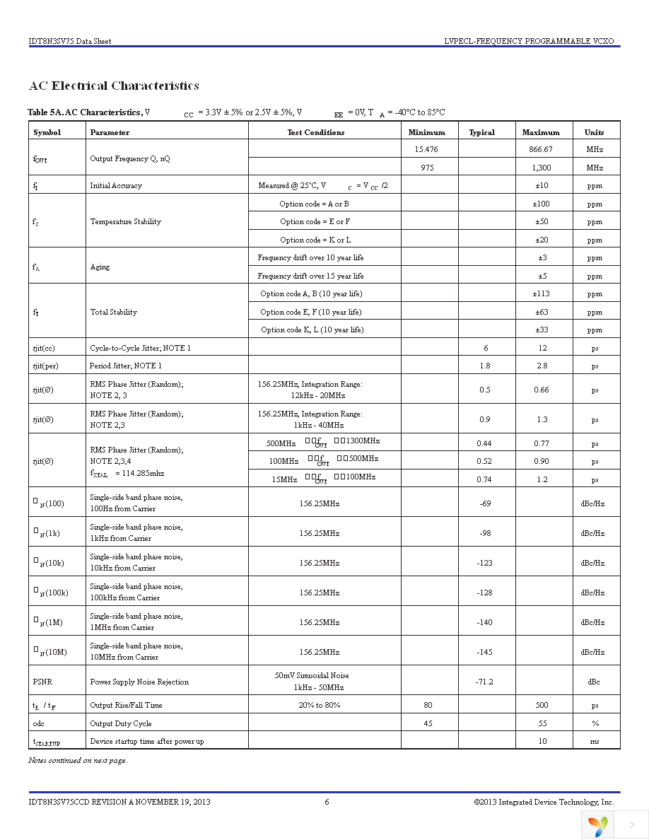 8N3SV75AC-0029CDI8 Page 6