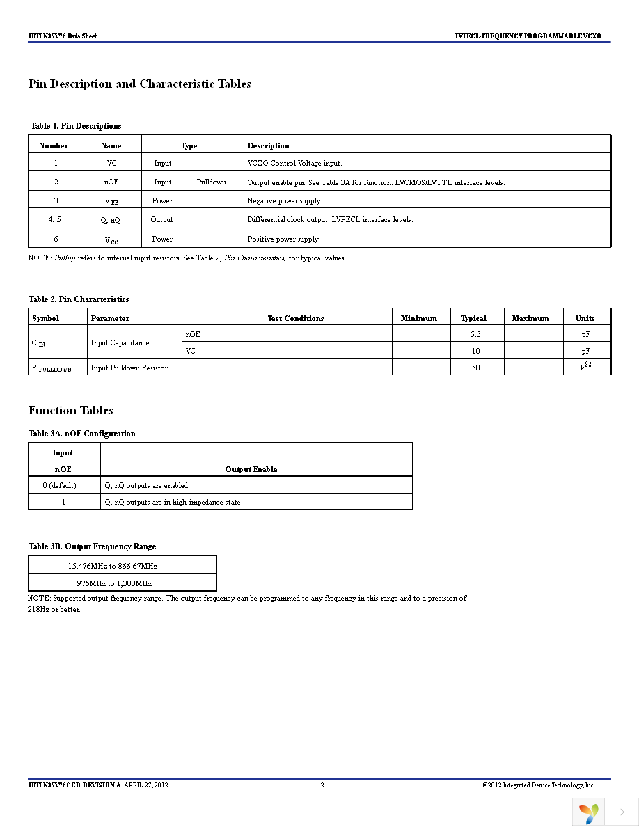 8N3SV76AC-0001CDI8 Page 2