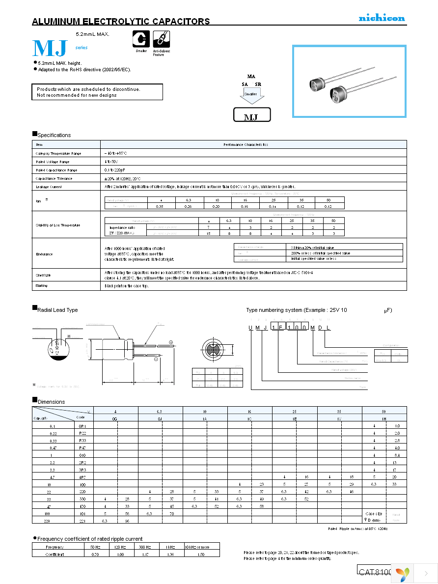 UMJ1E4R7MDL Page 1