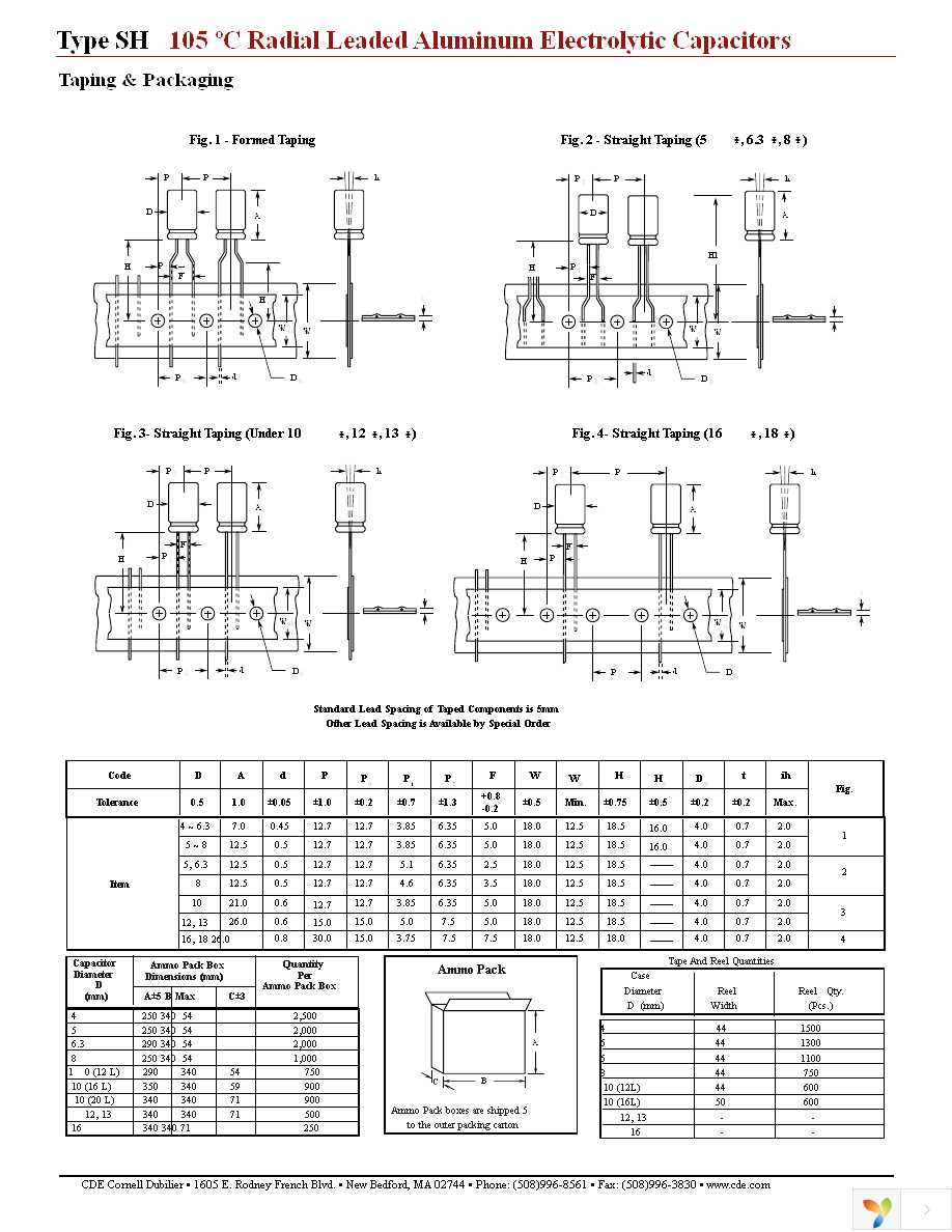 SH2R2M050ST Page 6