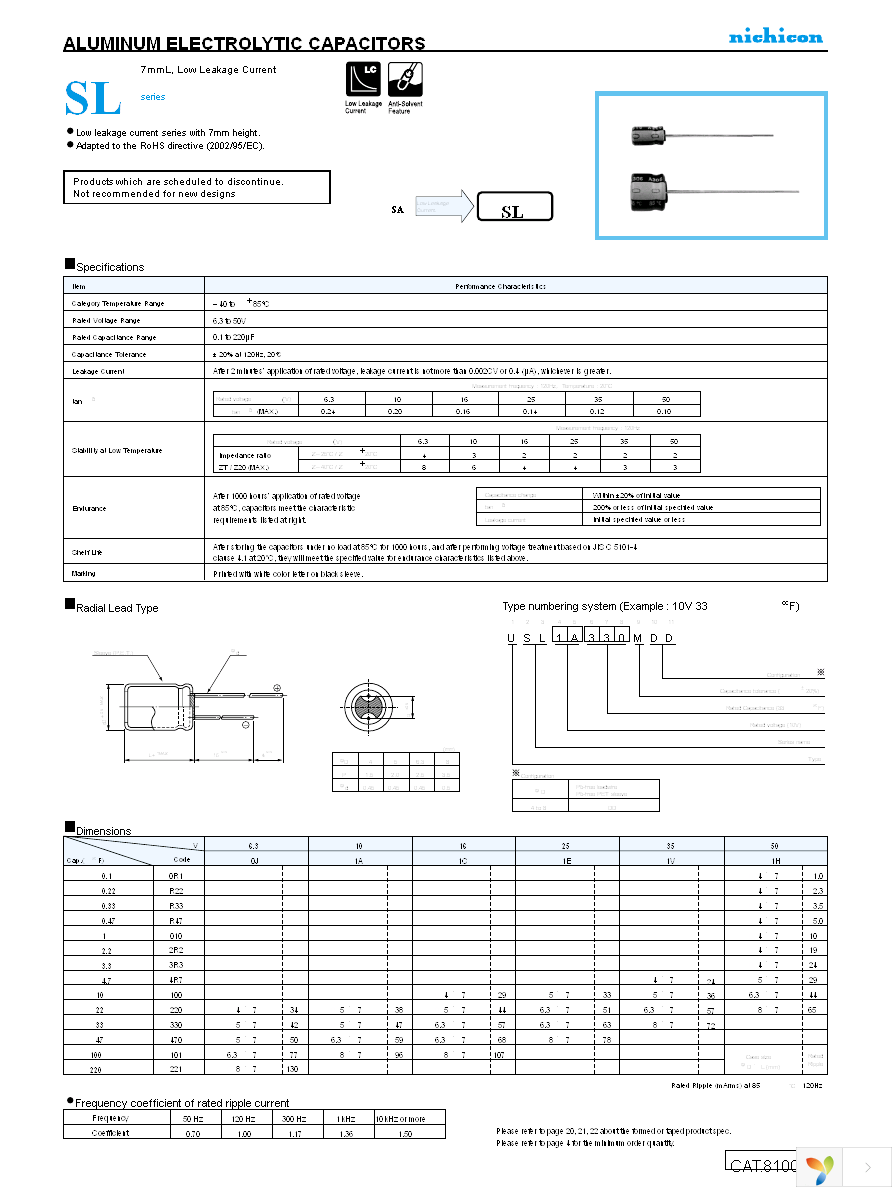 USL1V4R7MDD Page 1