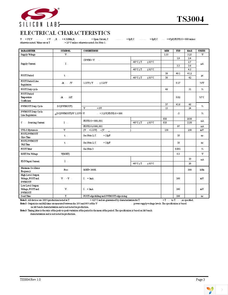 TS3004ITD1033T Page 3