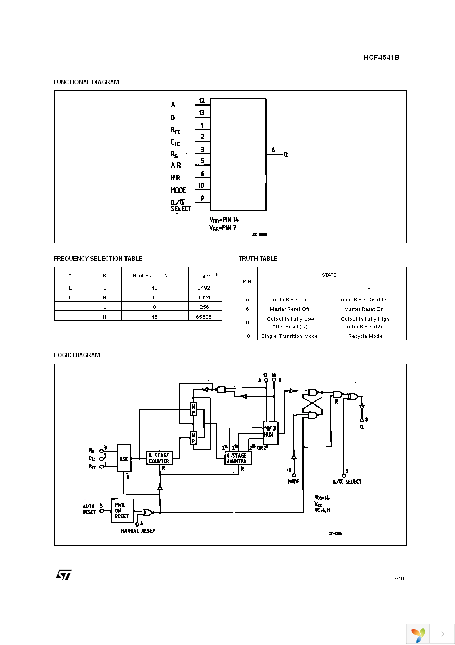 HCF4541M013TR Page 3