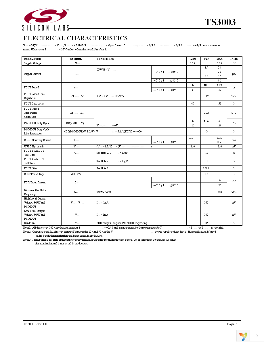 TS3003ITD1033 Page 3