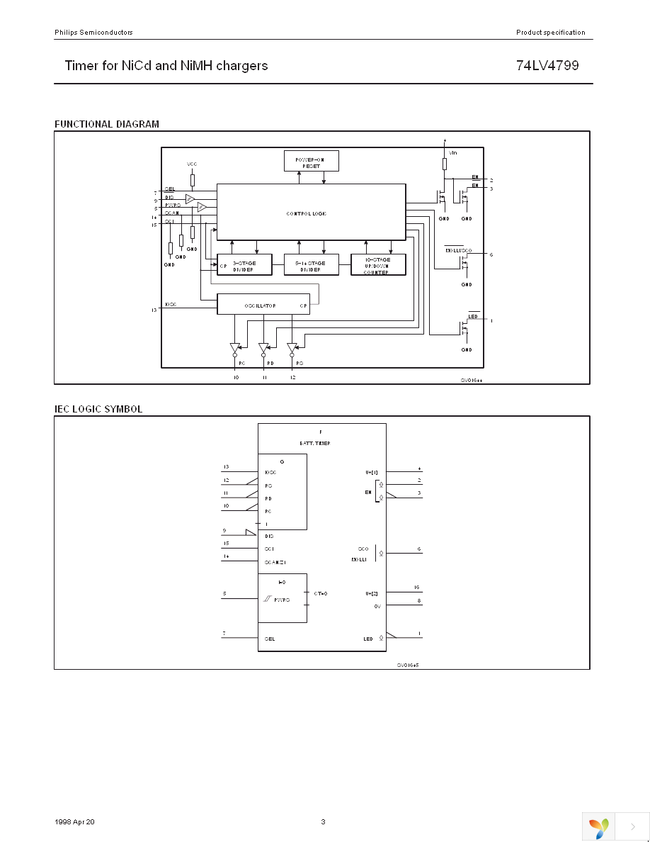 74LV4799D,118 Page 3