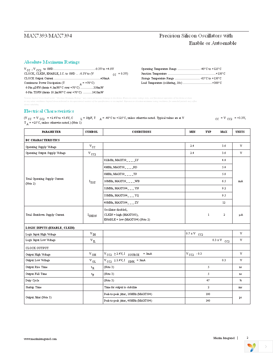 MAX7394ALTTP+T Page 2