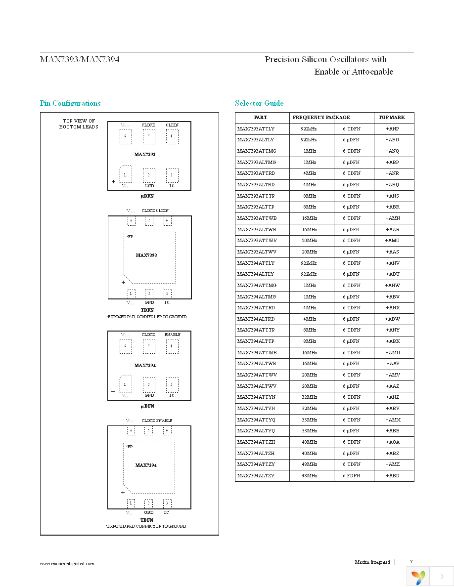 MAX7394ALTTP+T Page 7