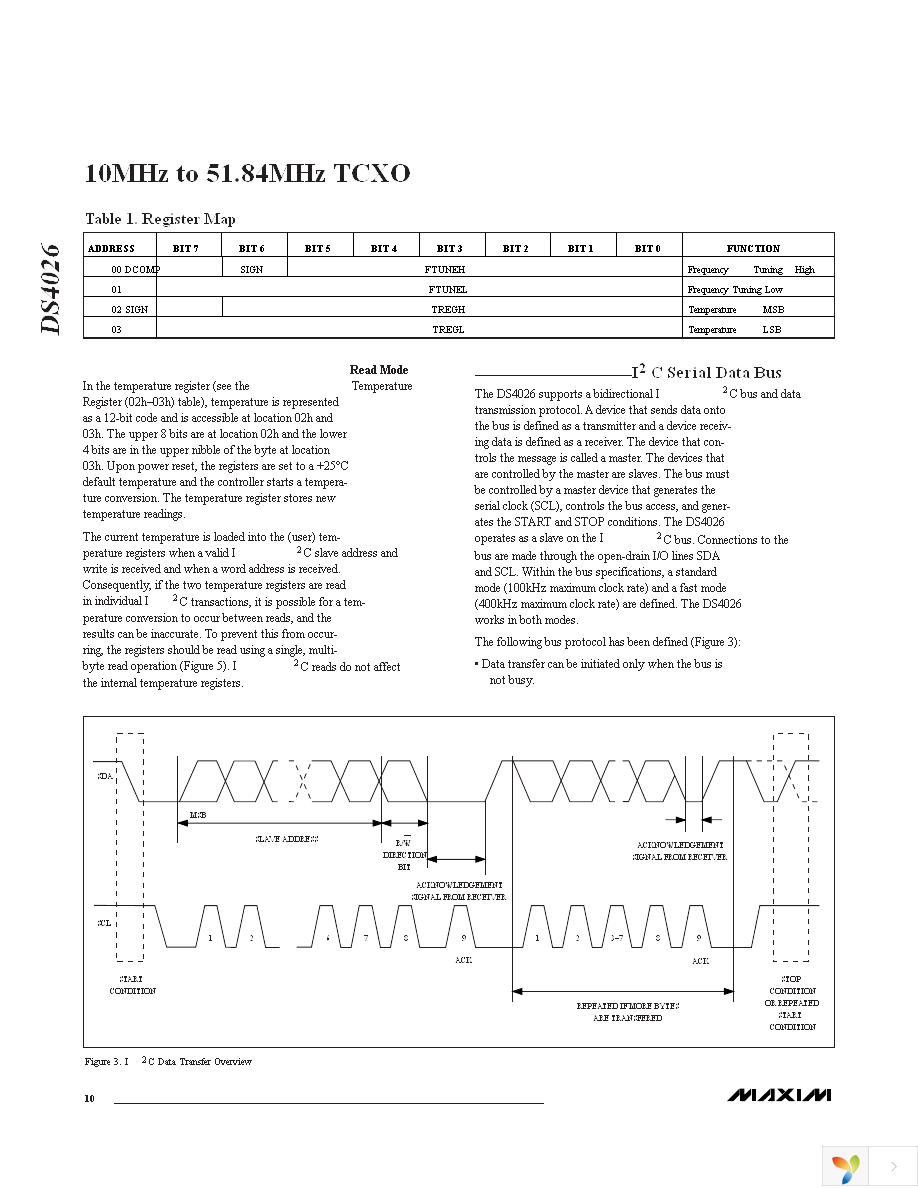 DS4026S+MCN Page 10