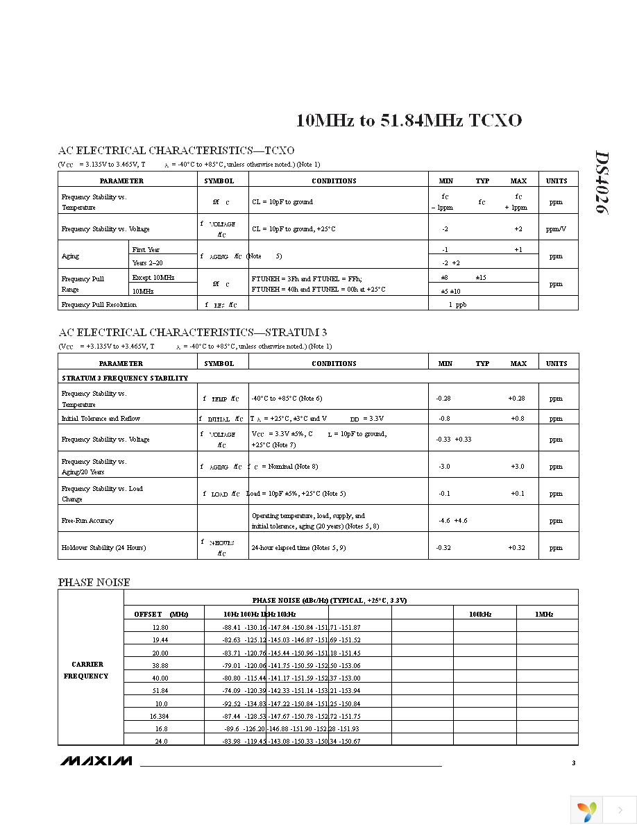 DS4026S+MCN Page 3