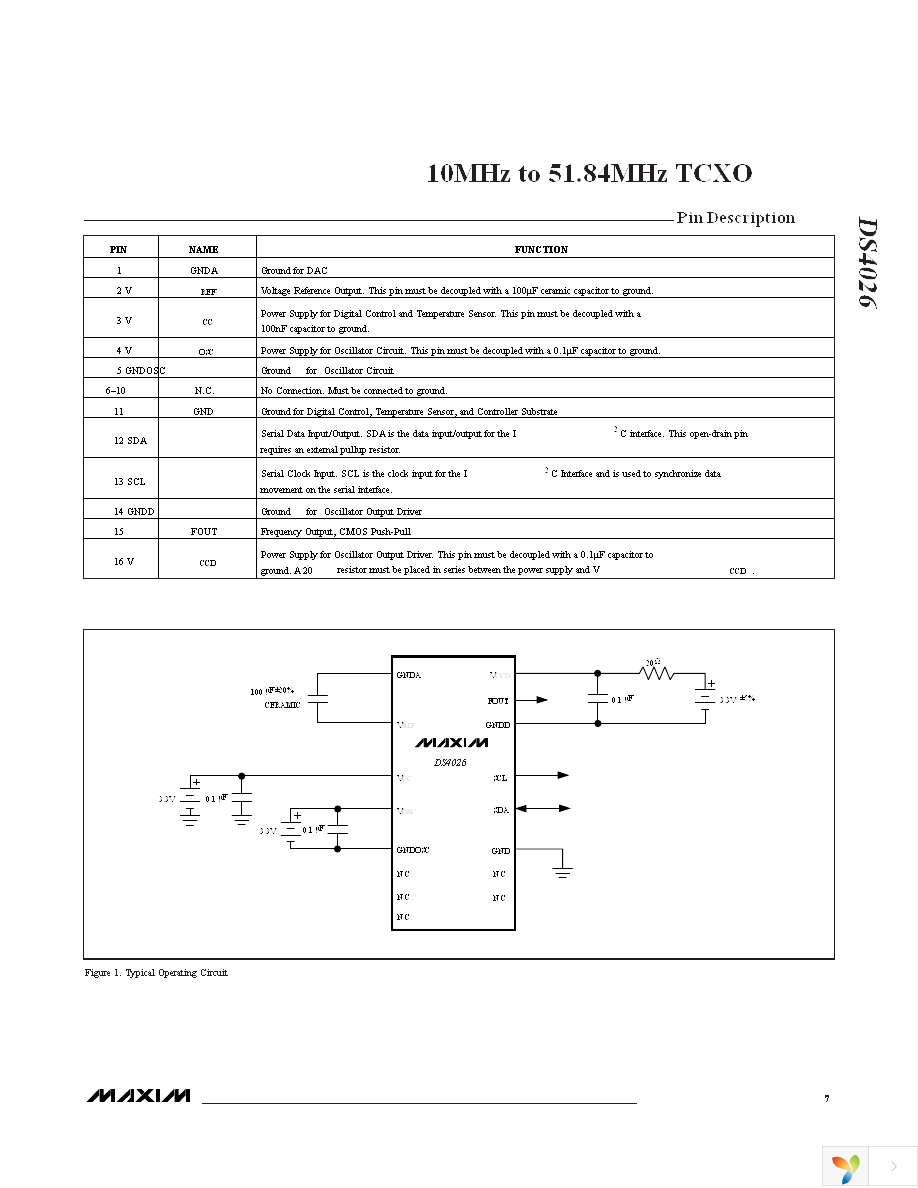 DS4026S+MCN Page 7