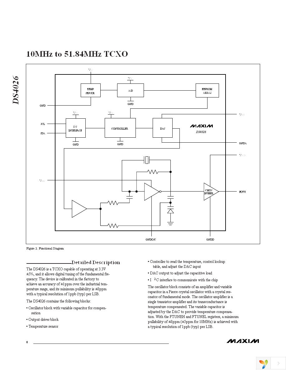 DS4026S+MCN Page 8