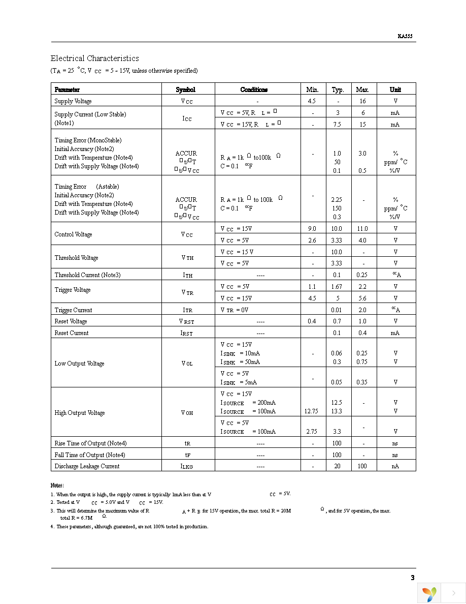 KA555DTF Page 3