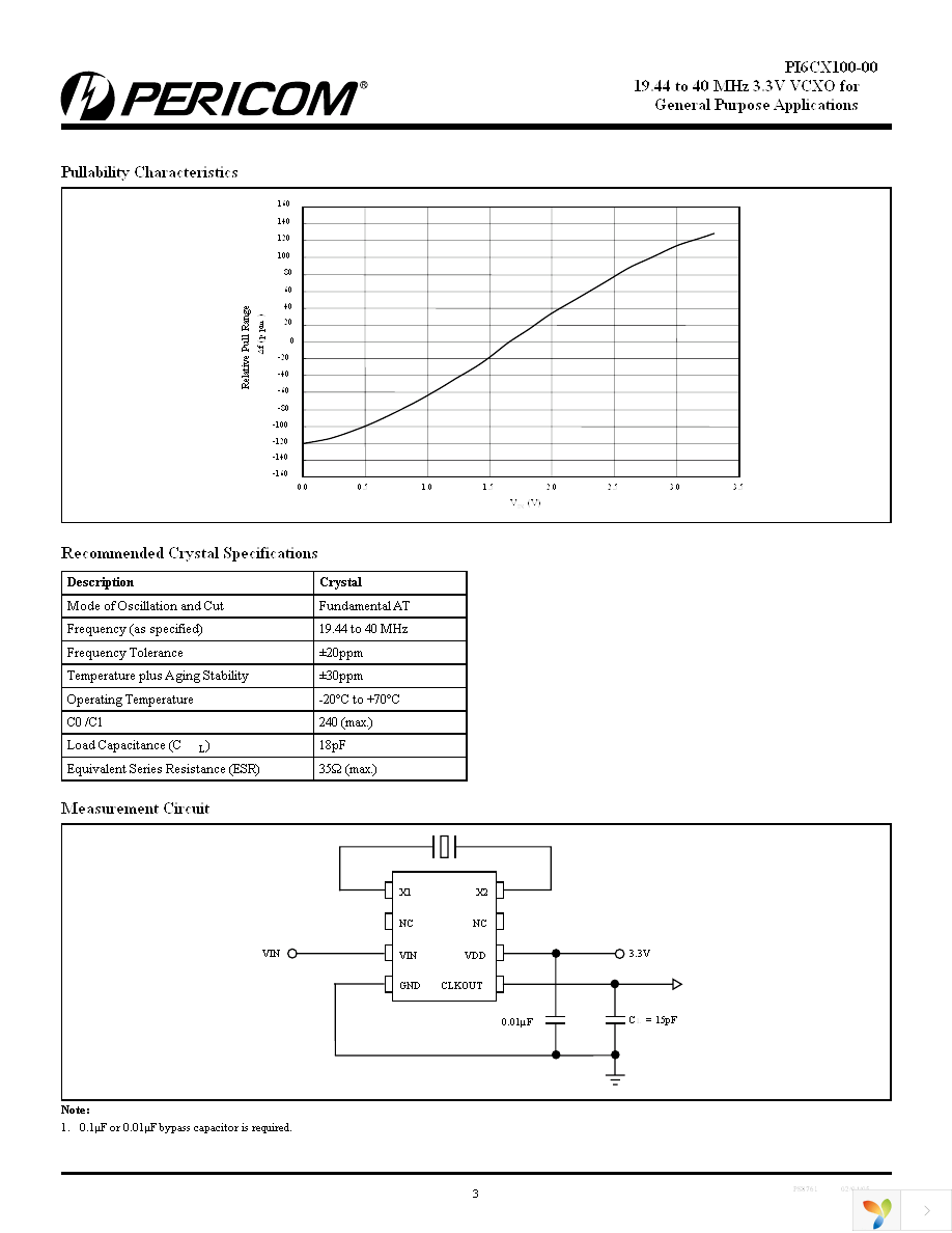 PI6CX100-00WE Page 3