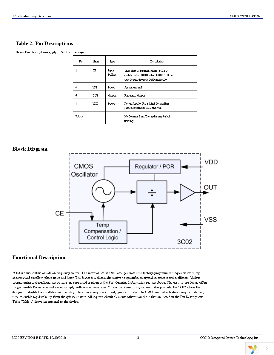 IDT3CP0C02-48NSGE Page 2