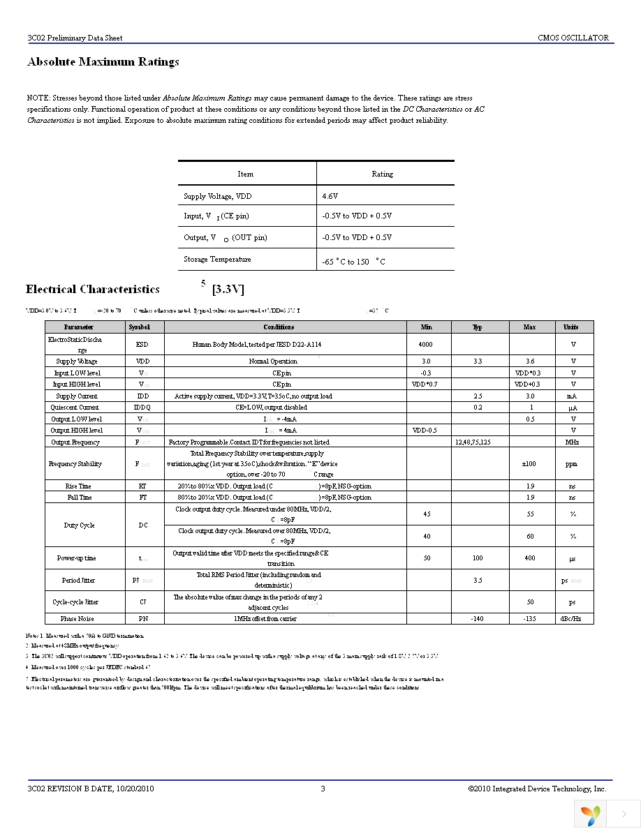 IDT3CP0C02-48NSGE Page 3