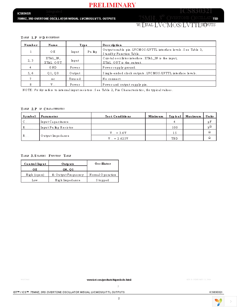 83032AGILF Page 2