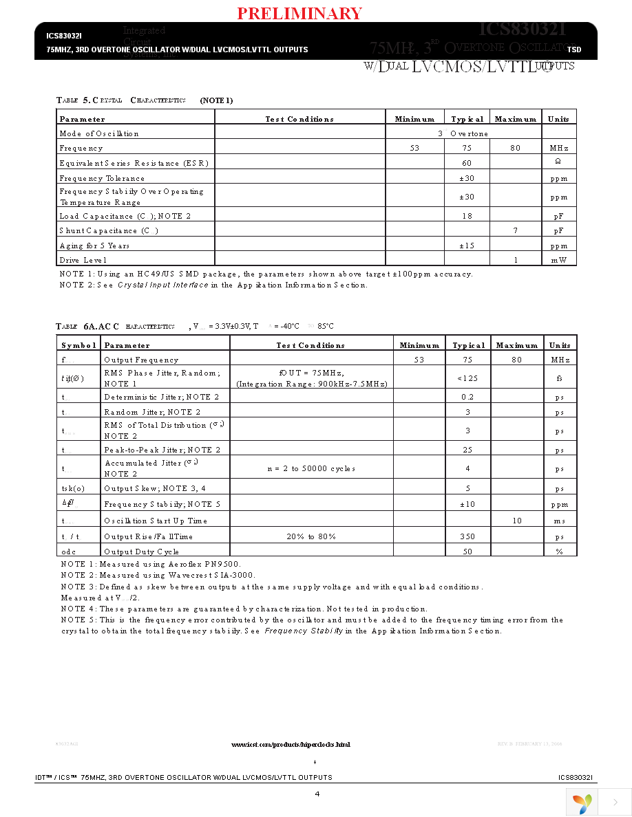 83032AGILF Page 4