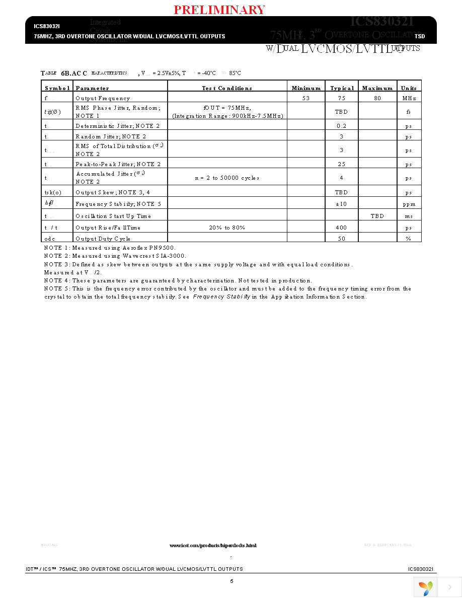 83032AGILF Page 5