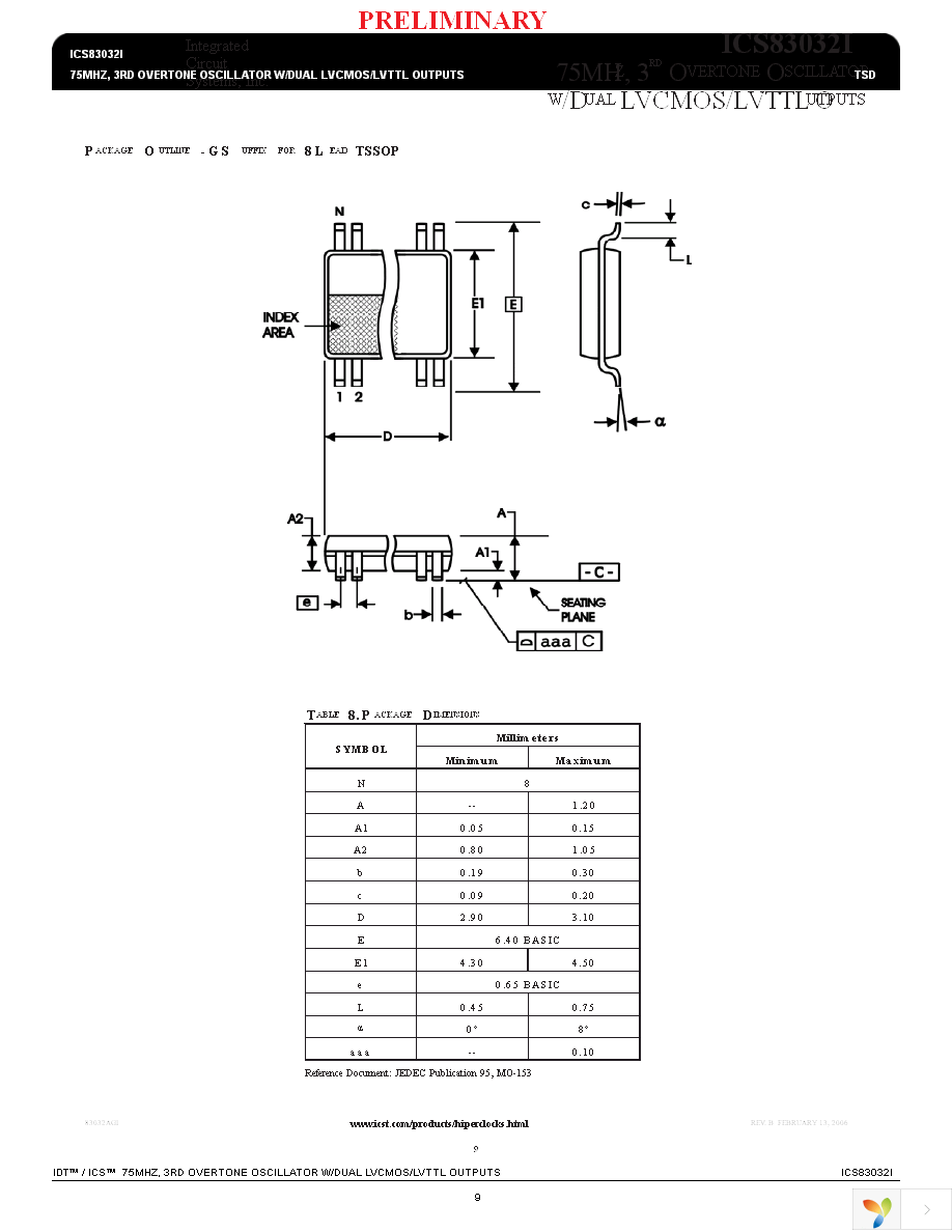 83032AGILF Page 9