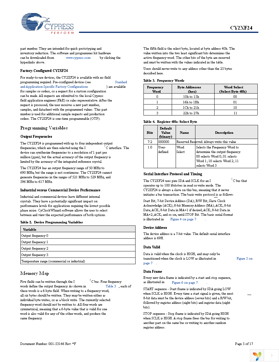 CY2XF24FLXCT Page 5