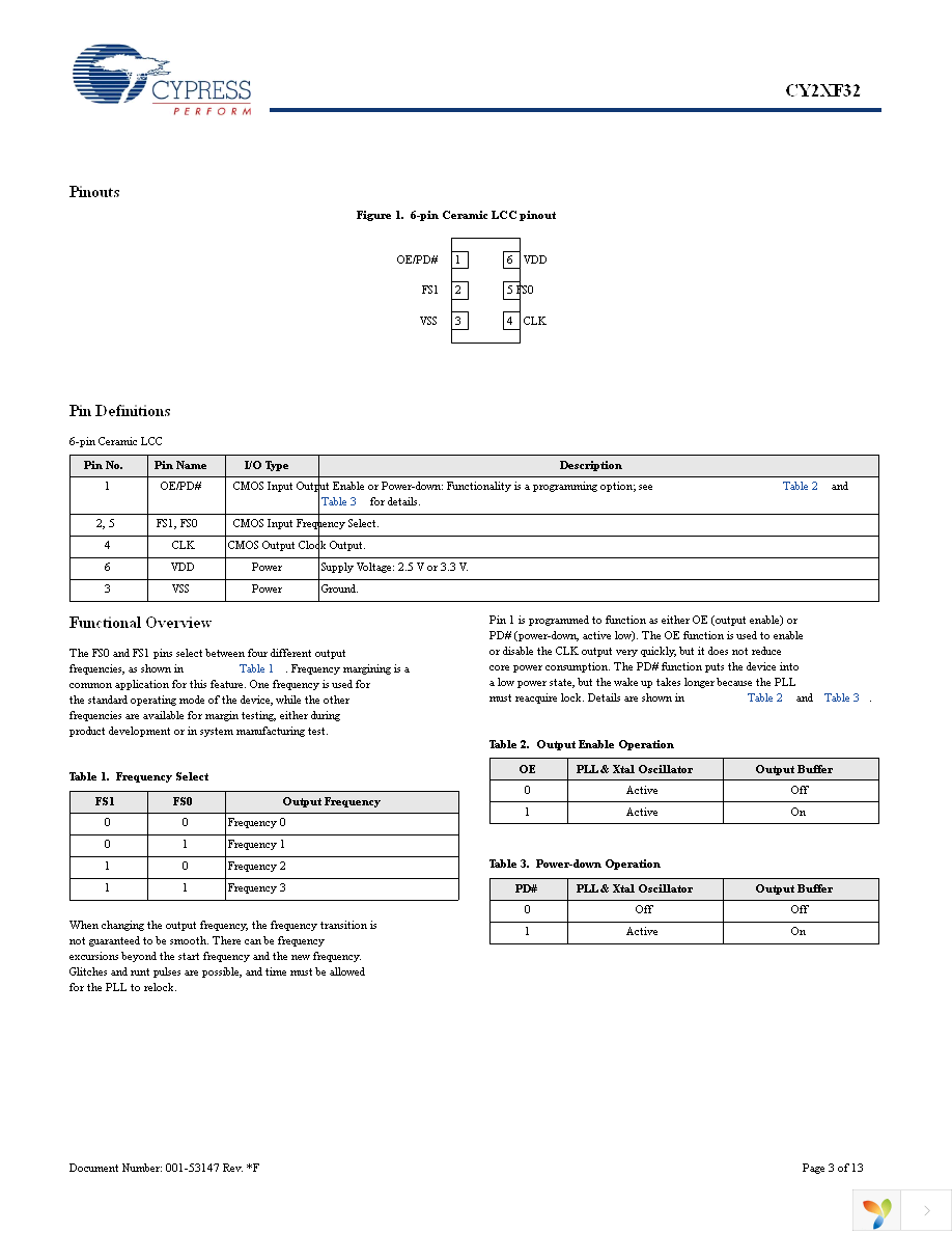 CY2XF32FLXCT Page 3