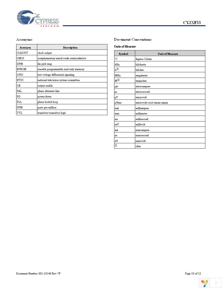 CY2XF33FLXCT Page 10