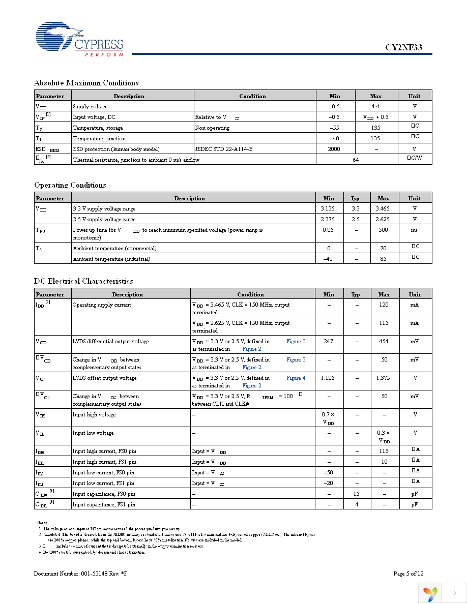 CY2XF33FLXCT Page 5