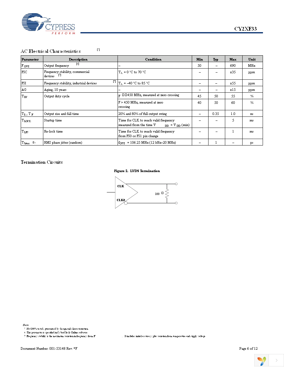 CY2XF33FLXCT Page 6