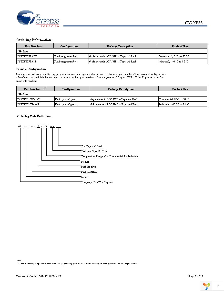 CY2XF33FLXCT Page 8