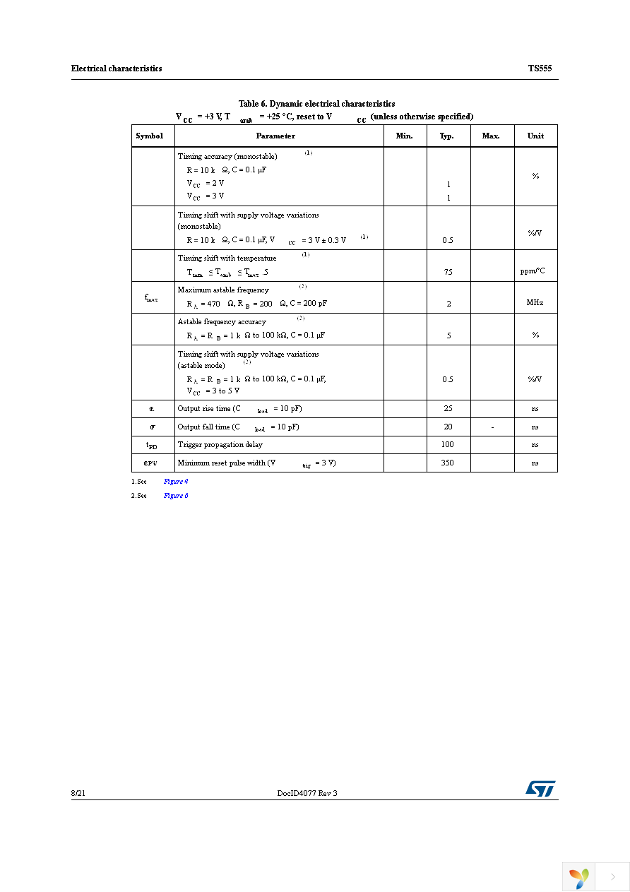 TS555CN Page 8