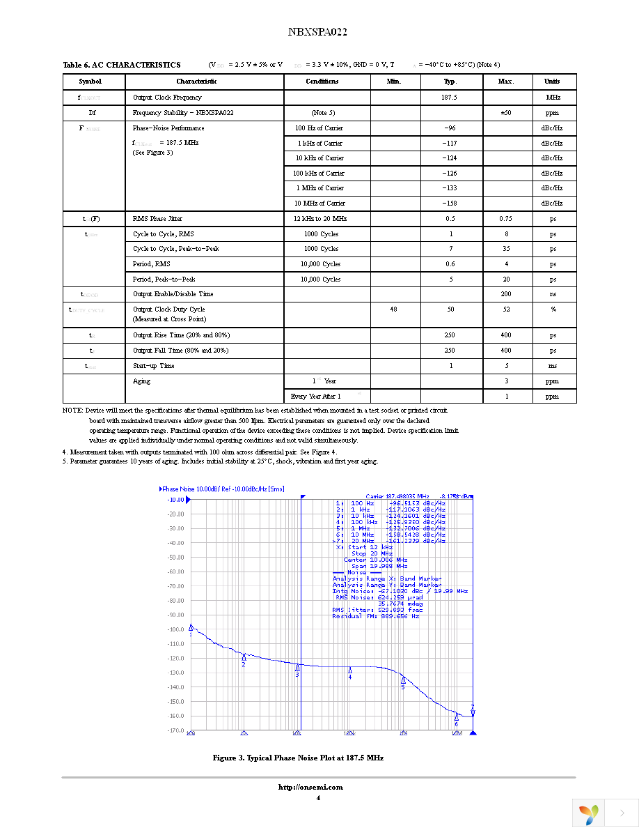 NBXSPA022LNHTAG Page 4