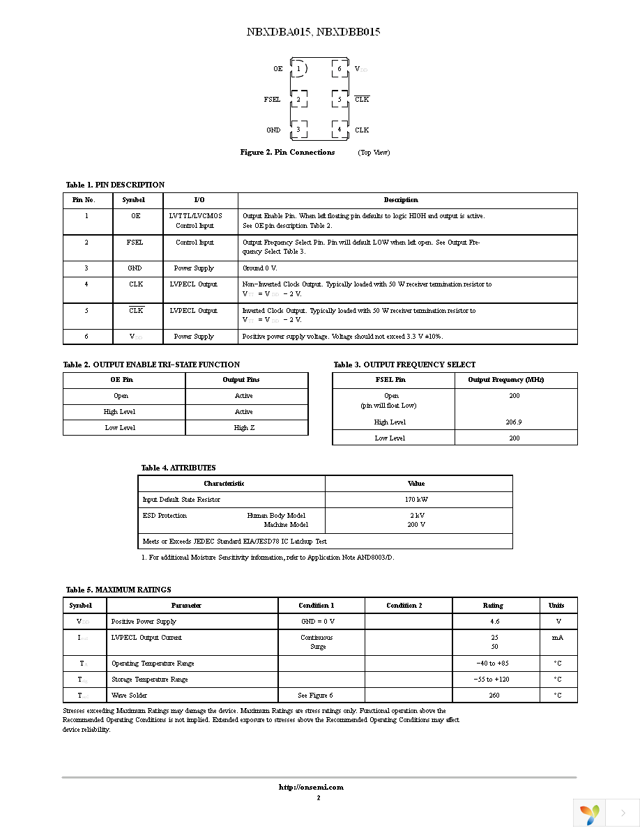 NBXDBA015LNHTAG Page 2