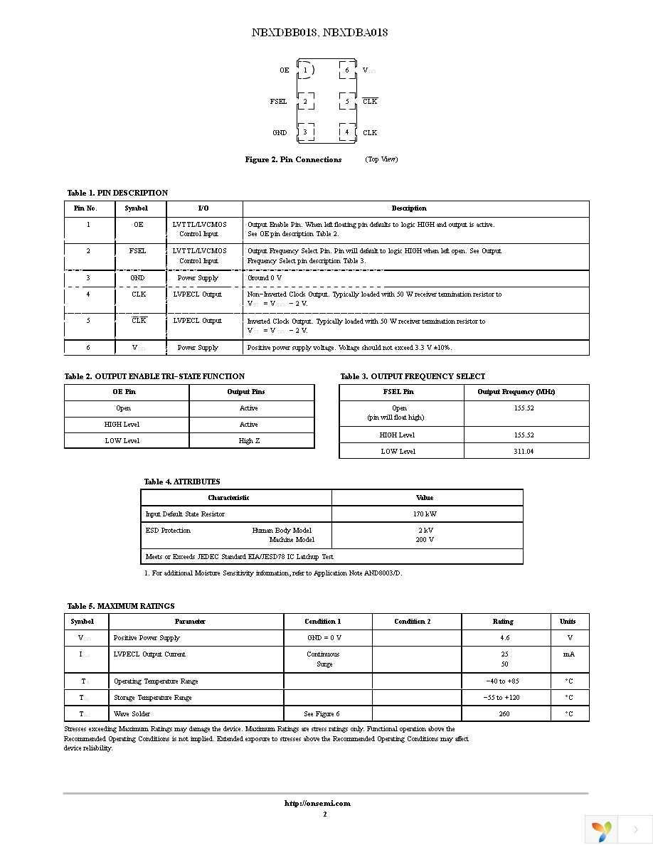 NBXDBB018LNHTAG Page 2