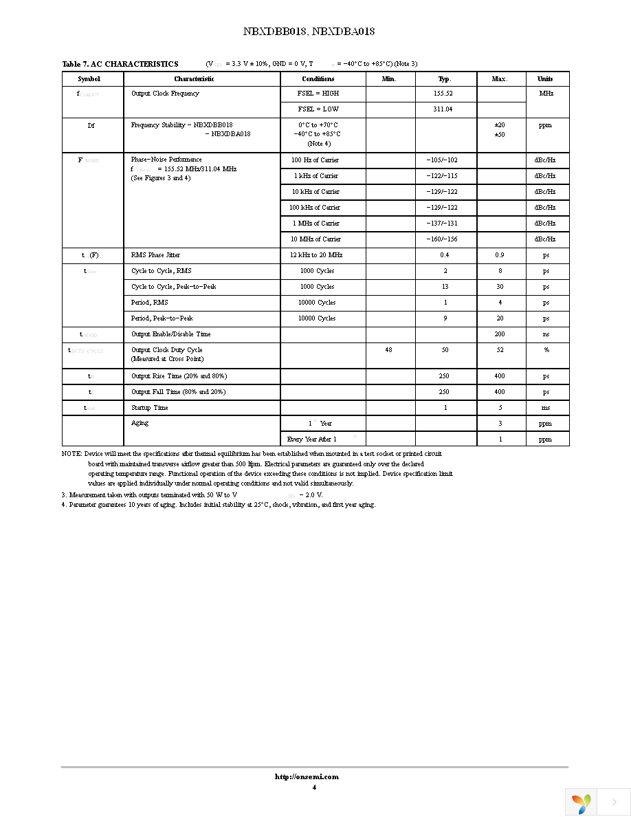 NBXDBB018LNHTAG Page 4