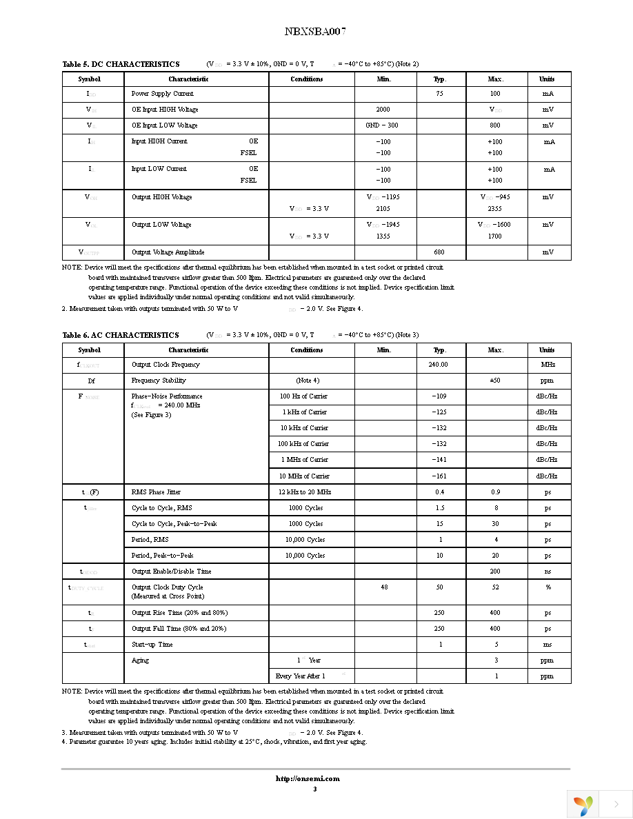 NBXSBA007LNHTAG Page 3