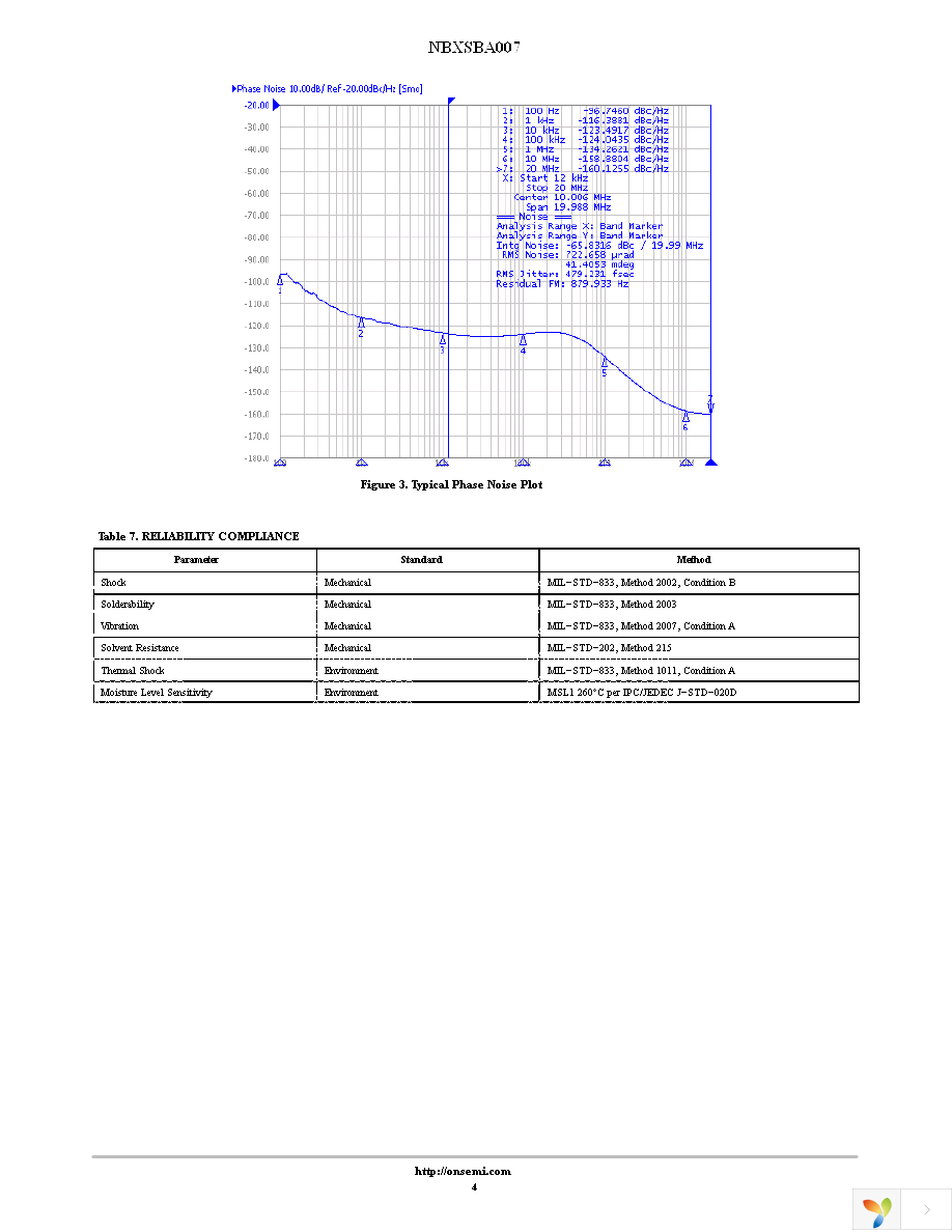 NBXSBA007LNHTAG Page 4