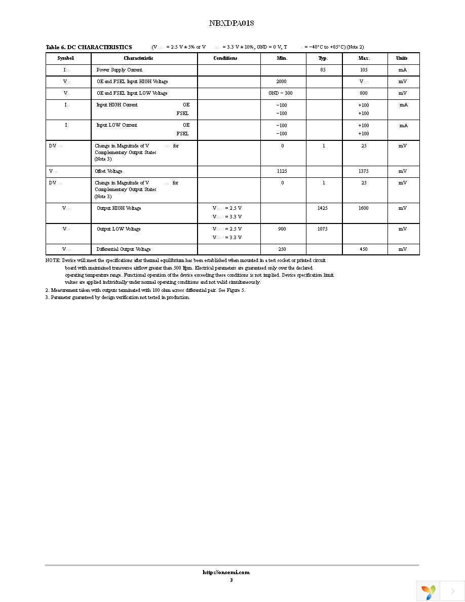 NBXDPA018LNHTAG Page 3